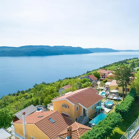 Panoramare *